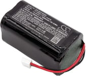 Kompatibelt med Audio Pro Addon T9, 14.8V, 3400 mAh