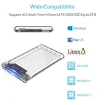 2.5 " Hard Drive Enclosure Usb 3.0 For External Sata Iii Hdd / Ssd Clear Case