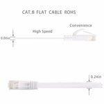 0.5M 1.5M 2M 5M 10M 15M 20M Ethernet Cable High Speed Rj45 Cat6 Flat Et Set