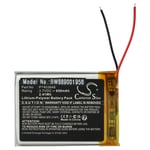 Batterie pour Denon AH-GC30 650mAh 3,7V