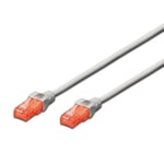 Ewent Câble de réseau Patch Cat 6 U/UTP, aWG 24/7, 2 connecteurs RJ45 Blanc Bianco 0,5 MT