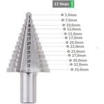 Litzee - Foret Fraise Meche Etage hss, Fraise Conique à Double Fente (5mm-35mm) avec Revêtement Titane, Solide, Parfait Pour Visseuse Percage sur