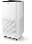 Nedis Air Purifier kattaa 45m²