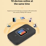 Wireless Router 4G LTE Type C Wireless Mobile Router With SIM And Small Memory