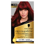 Schwarzkopf – Oleo Suprême – Coloration Permanente à l’Huile – Couleur et Eclat Longue Durée – sans Ammoniaque – Couvre 100% des Cheveux Blancs – HaptIQ Système – Rouge éclatant 5-92