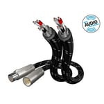 XLR-kabel analog -  Excellence - In-akustik 0.75m