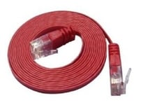 Wirewin 9120042360168 Rj45 Nätverkskabel, Patchkabel Cat 6A S/Stp 0,50 M Blå 1 St