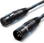 Cable Xlr 15M Cable Xlr Male Femelle, Cable Microphone Compatible Avec Microphone, Table De Mixage, Caméra, Amplificateur, Haut Parleur, Alimentation Fantôme