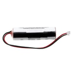 CoreParts Battery for Bosch Alarm System