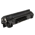 HP CE505A/280A Canon CRG719