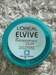 L'Oreal Elvive Extraordinary Clay Masque Pre Shampoo Treatment For Oily Roots