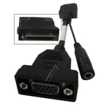 VGA/minijack adapter til Samsung LED-TV