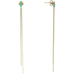 Boucles oreilles Orusbijoux  Boucles D'oreilles Argent Doré Pendantes Pierre Turquoise