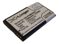 vhbw Li-Ion batterie 1250mAh (3.7V) pour dictaphone Recorder Philips Pocket Memo DPM6000,DPM7000,DPM8000,DPM8100,DPM8500 comme 8403 810 00011,ACC8100.