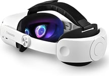 Sangle De Tête Compatible Avec Oculus Quest 2, Accessoires Vr, Sangle Elite Réglable De Remplacement Pour Meta Quest 2, Support De Confort Amélioré Et Sans Pression[Sma071205]