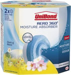 UniBond AERO 360° Moisture Absorber Refill Tab, Twin Pack (2 x 450g)