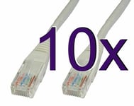 [10 pack] 25cm Network CAT5E Patch Ethernet Lan Cable Lead Short [001608]