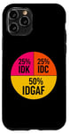 Coque pour iPhone 11 Pro 25% IDK 25% IDC 50% IDGAF