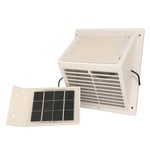 sunwind solcelledrevet ventilator minivent med separat solpanel soldrevet - hvit