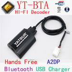 Yatour-Kit MP3 Bluetooth pour voiture,Toyota Camry,CorTrustHighlander,Land Cruiser,Smartphone,Mains libres,Musique A2DP,BTA