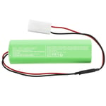 CoreParts Battery for FUTABA Remote