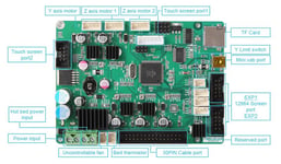 Creality 3D CR-10S PRO V2 Mainboard