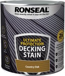 Ronseal Ultimate Protection Decking Stain Garden Waterproof 2.5L - Country Oak