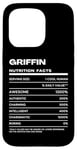 iPhone 15 Pro Griffin Nutrition Facts Name Funny Case