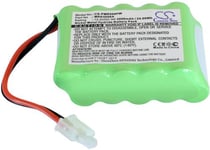 Kompatibelt med Robomow Perimeter MRK5002, 12V, 2000 mAh