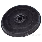 EFF57 Type Carbon Charcoal Filter for ZANUSSI Cooker Hood Vent Extractor Fan