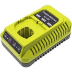 Batterilader for Ryobi 12-18V Li-ION / Ni-MH / Ni-CD batterier
