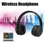 OY712 Wireless BT Headset With 3.5mm Cable Mic Foldable Headset New