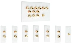 6.1 Slimline Surround Sound Audio AV Speaker Wall Face Plate Kit - NON SOLDER