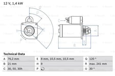 Startmotor Bosch - BMW - E39, E36, E30, E34, Z3, E38