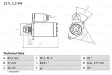 Startmotor Bosch - Mercedes - W124, W210, W201, W463, W140. Ssangyong - Actyon, Musso, Rexton. Daewoo - Musso, Korando