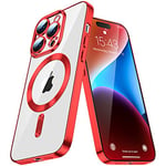 IMEIKONST Crystal Clear Case for Samsung Galaxy S24, Never Yellow Military Grade Protection Shockproof Protective Phone Case with MagSafe Slim Bulid in Camera Cover for Samsung S24. Red YIX