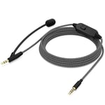 Behringer BC12 Premium Headphone Cable with Boom Microphone and In-Line Control