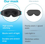 MyHalos 100% Blackout Sleep Masks for Women & Men  Zero Eye Pressure Eye Mask