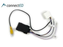 ConnectED Beholde OEM ryggekamera Hyundai Kia 2014-2018 m/navi