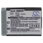 Batterie pour Canon PowerShot G5 X G1 X Mark III G5X Mark II G7 X 1250mAh 3,7V