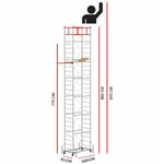 Échafaudage M4 LUX avec une base extractible (Hauteur de travail 9,70 m)