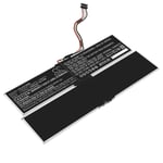 Kompatibelt med ThinkPad X1 Fold Gen 1-20RL000FMZ, 7.72V, 6400mAh