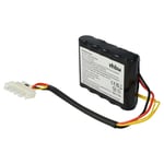 Batterie remplace Kärcher 6.445-098.0 2500mAh 18V