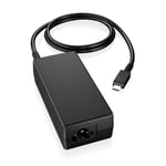 AC-adapter til Lenovo Type-C X1 S2 T470 T480 X270 X280 65W