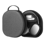 Yinke Smart Case for New Apple AirPods Max Supports Sleep Mode, Hard Organizer Portable Carry Travel Cover Storage Bag (Dark Grey)