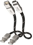 USB-kabel (A-B) - In-akustik Reference 1.5m