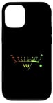 iPhone 12/12 Pro VU Meter dB DJ Case