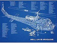 Bell UH-1B Iroquois USA Helicopter Blueprint Plan Unframed Wall Art Print Poster Home Decor Premium Les Tats-Unis d'AmRique Bleu Mur Affiche Accueil Dco