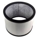 HQRP Air Purifier Filter for Dyson Pure Cool Link DP01, Hot+Cool link HP01 HP02