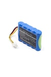 Gardena Sileno City Smart batteri (2600 mAh 18.5 V, Blå)